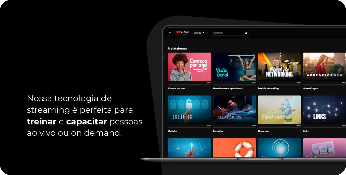 A Playfácill é a tecnologia perfeita para treinar e capacitar